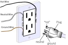 ac-plug